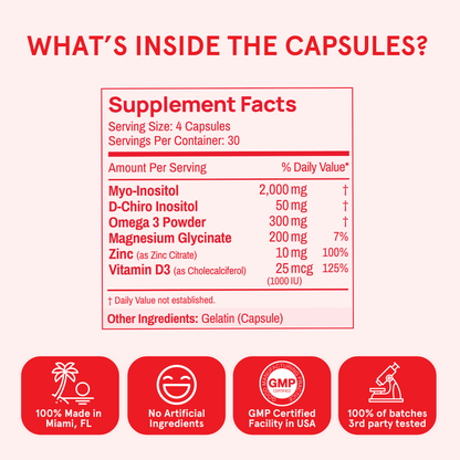 Inositol Multivitamin