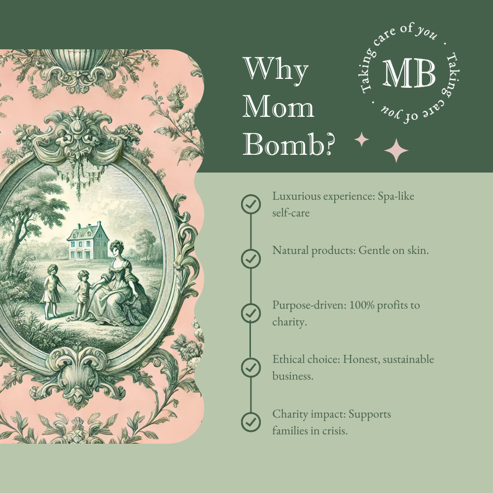 Mom Bomb Ultimate Holiday Bath Bomb Gift Bundle – Celebrate the Season with All-Natural Festive Scents